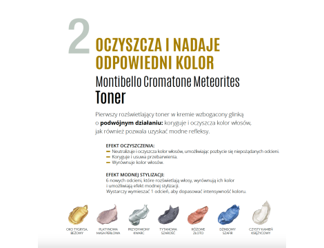 MONTIBELLO CROMATONE METEORITES TONER rozświetlający krem 60 ml | Nacre - 5